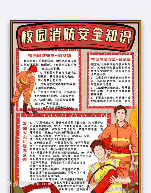 复古卡通校园消防安全竖版小报手抄报