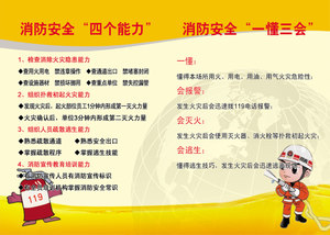 消防安全海报标语 三提示宣传三懂四会 四能力建设生产月挂图包邮