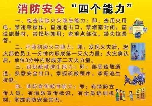 消防课堂 一份实用消防知识礼包请收好