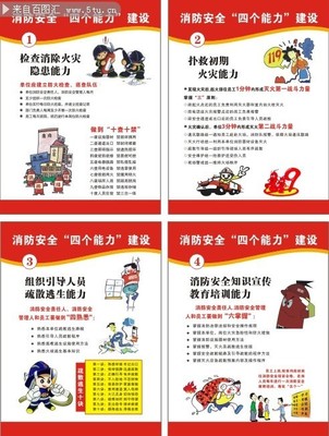 消防安全四个能力建设宣传展板