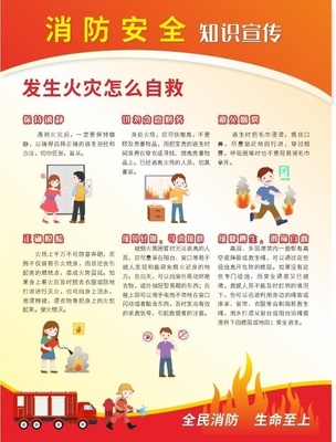 消防安全海报