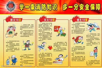 消防火灾案例图片素材