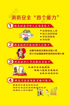 消防安全四个能力图片