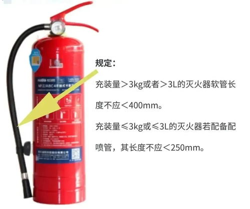 天天都是315丨消防用品真伪辨别 灭火器
