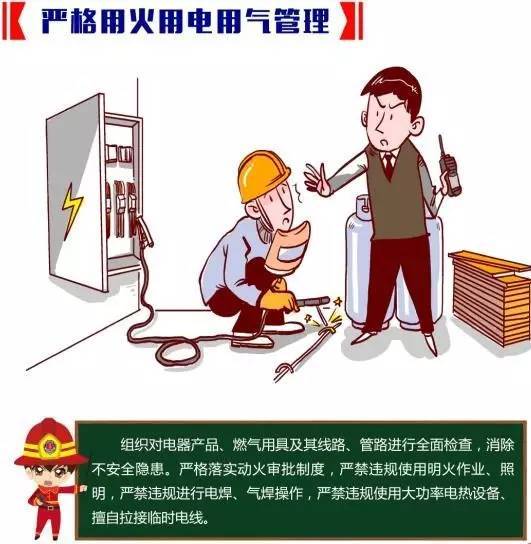 人员密集场所消防安全那些事儿