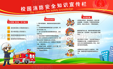 消防安全 学校展板设计图片下载指南