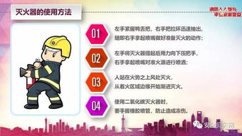 全民消防安全指南 守护家园，从点滴做起